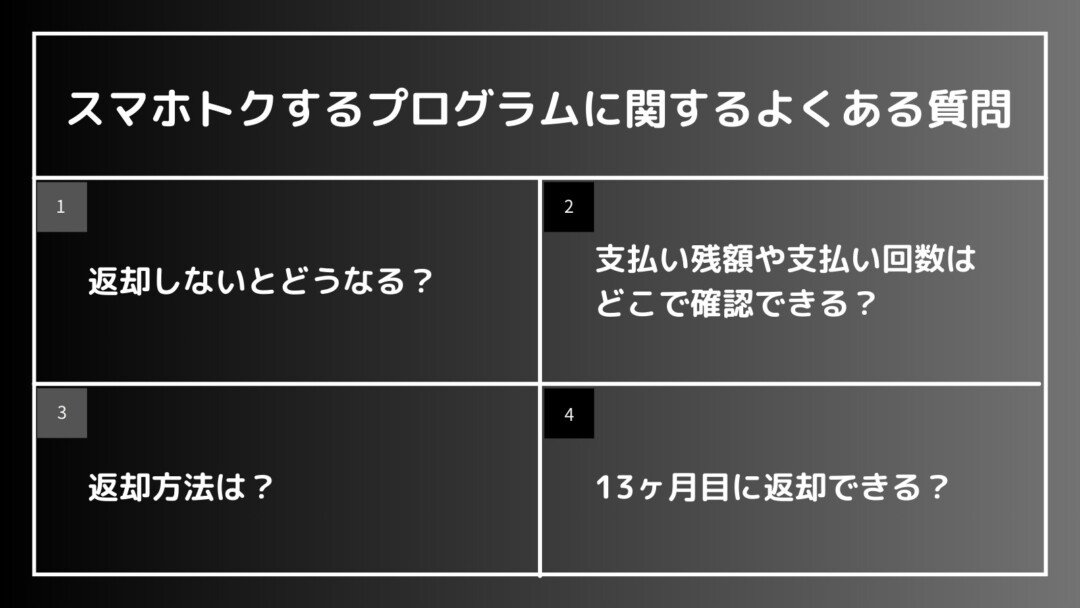 UQモバイルスマホトクするプログラムに関するよくある質問