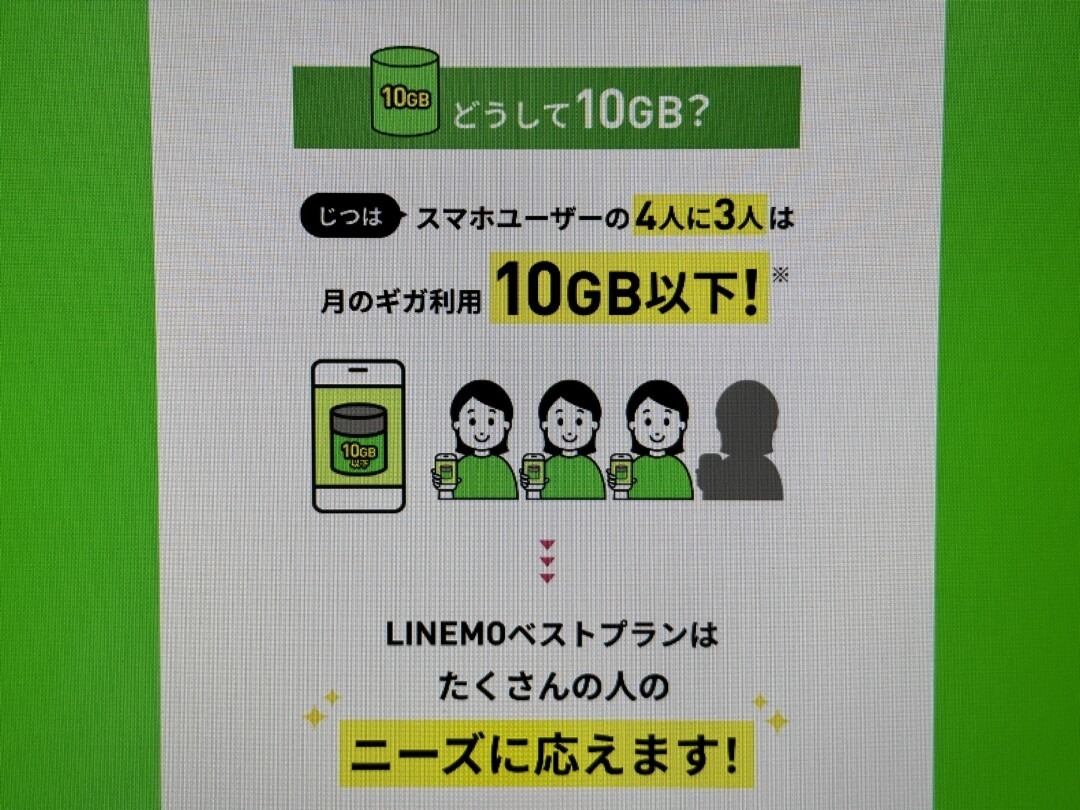 LINEMO ベストプラン 10GB