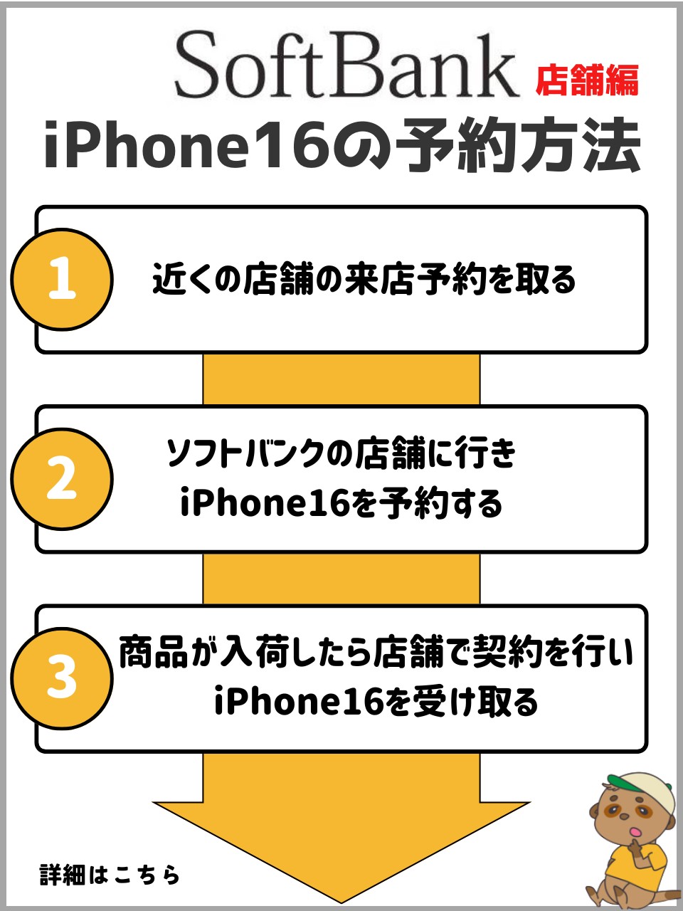 ソフトバンクの店舗でiPhone16を予約する方法・手順