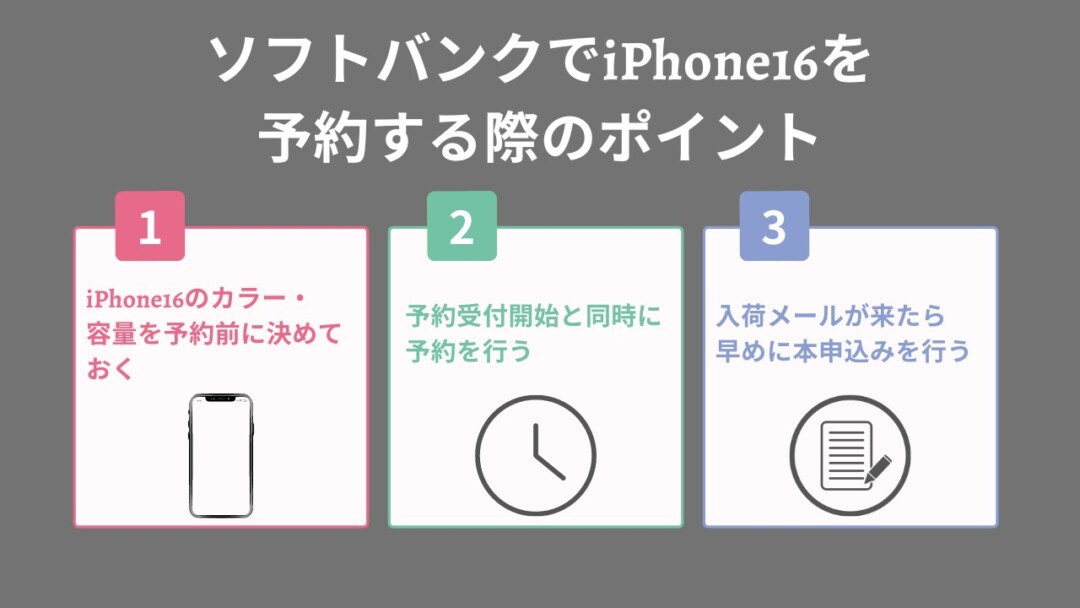 ソフトバンクでiPhone16を発売日当日に受け取るための3つのポイント