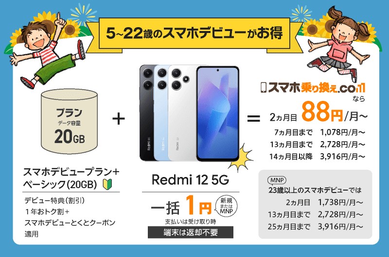 Redmi 12 5G_1円