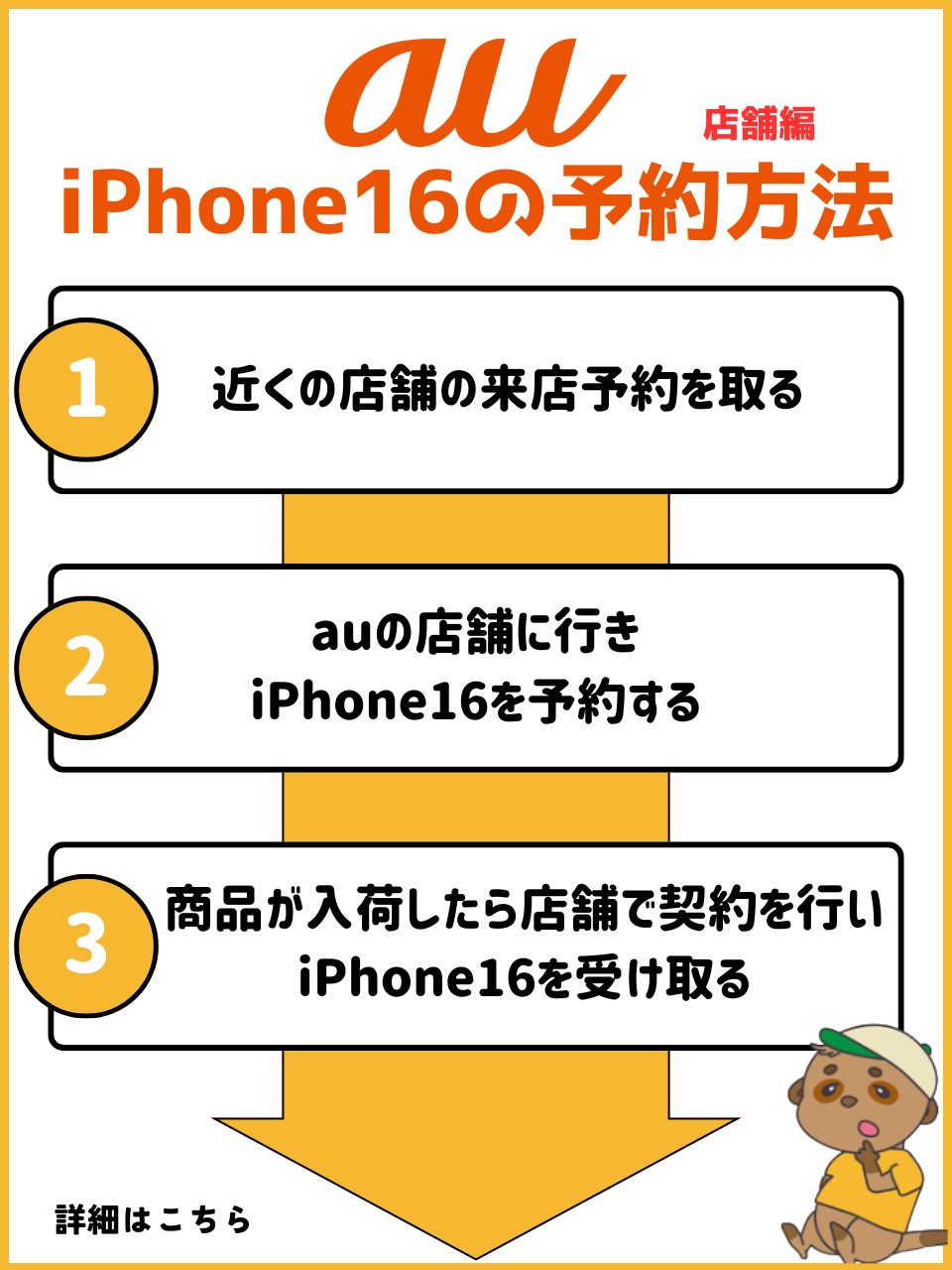 近くのauショップ(店舗)でiPhone16を予約する方法