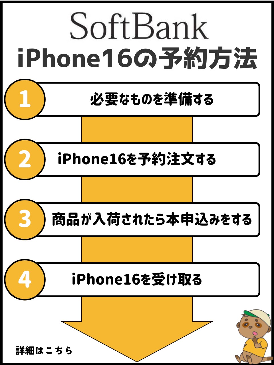 ソフトバンクiPhone16の予約手順