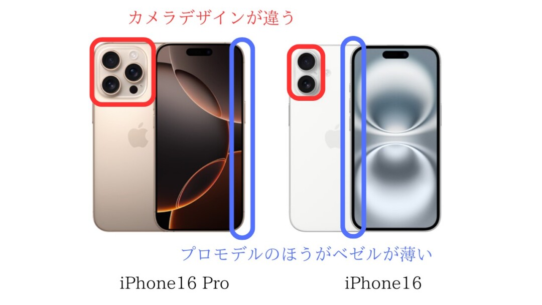 iPhone16/Proデザインの違い