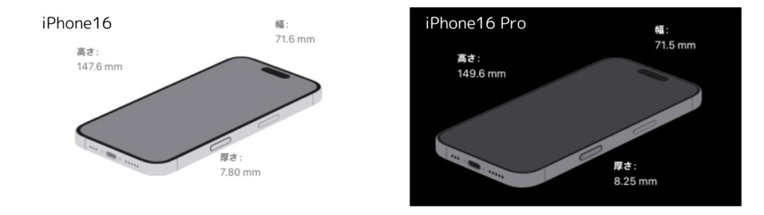 iPhone16/Pro サイズの違い