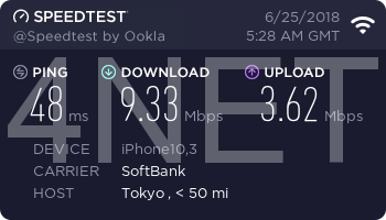 Nextmobile ネクストモバイル の口コミ 評判 利用量が多い人は不向き ポケットwifiはコレがおすすめ モバイルルーター徹底比較